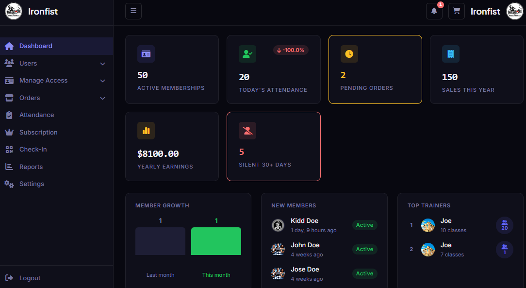Dashboard